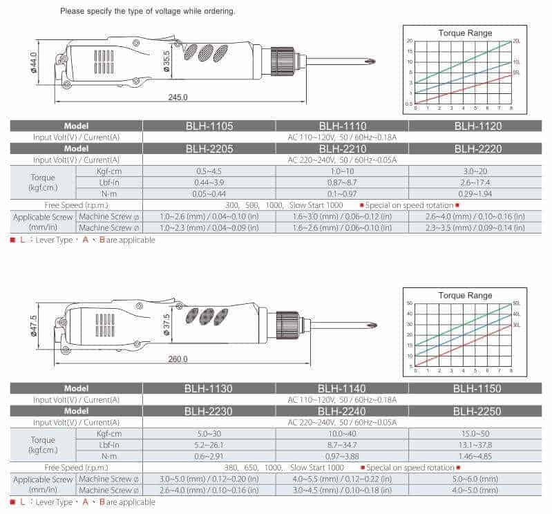 BLH Electric Screwdriver 5 blh electric screwdriver 2