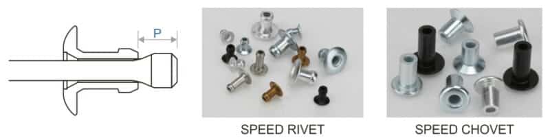 ZT0430 Speed Riveter 3 113 02