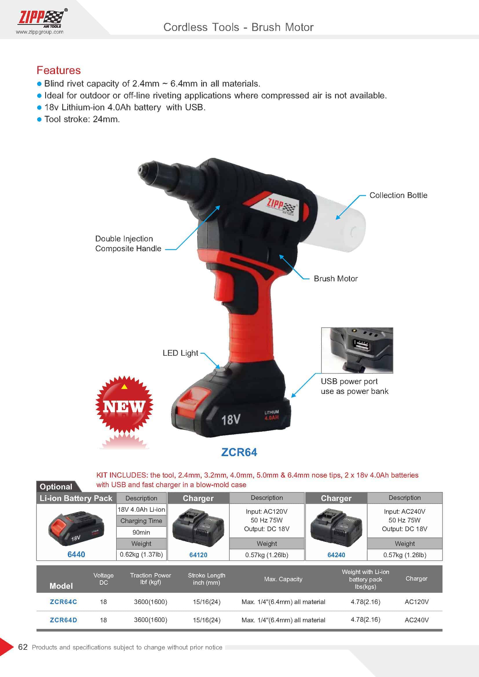 brand new cordless blind riveter available now
