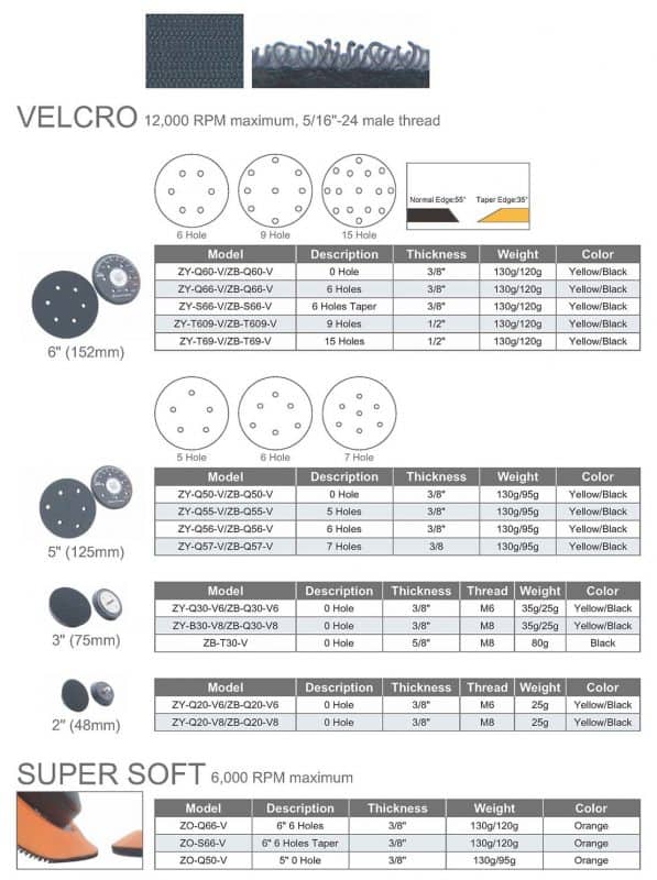 Anti-Vibration Sanding Pads (VELCRO) 5 anti vibration padsvelcro