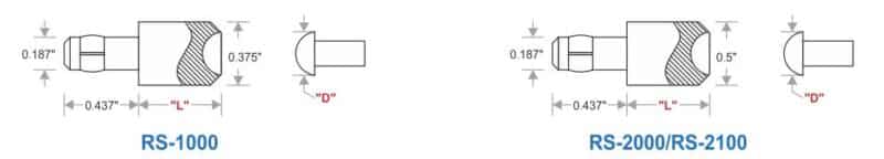 Rivet Squeezer Accessories 4 127 02