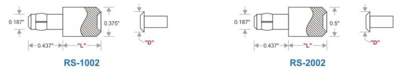 Rivet Squeezer Accessories 6 128 01